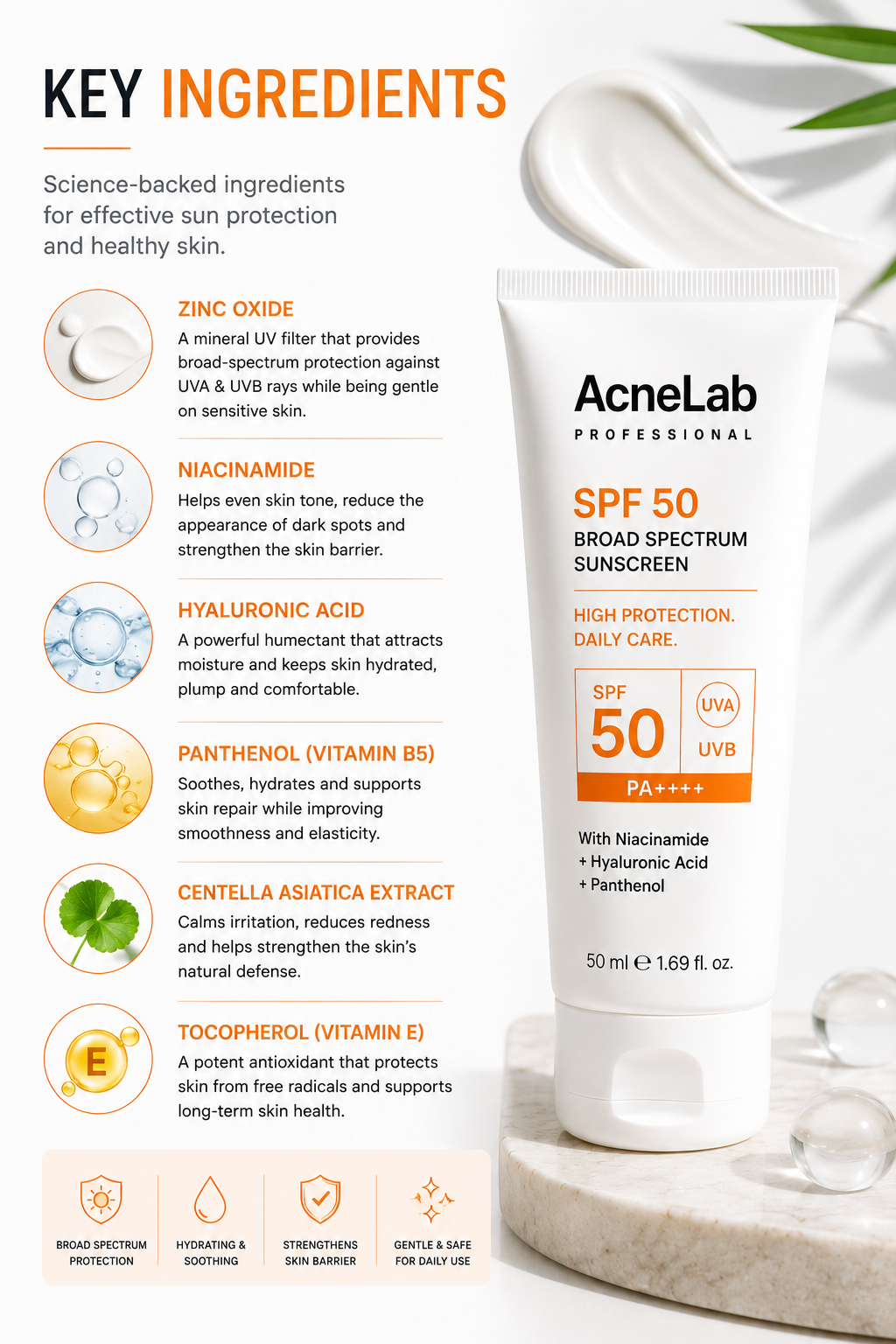 AcneLab SPF 50 Sunscreen