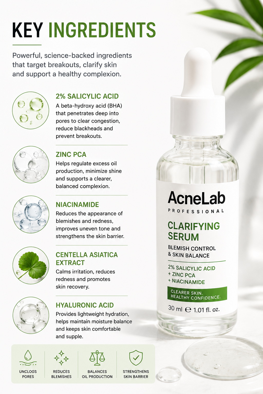 AcneLab Clarifying Serum