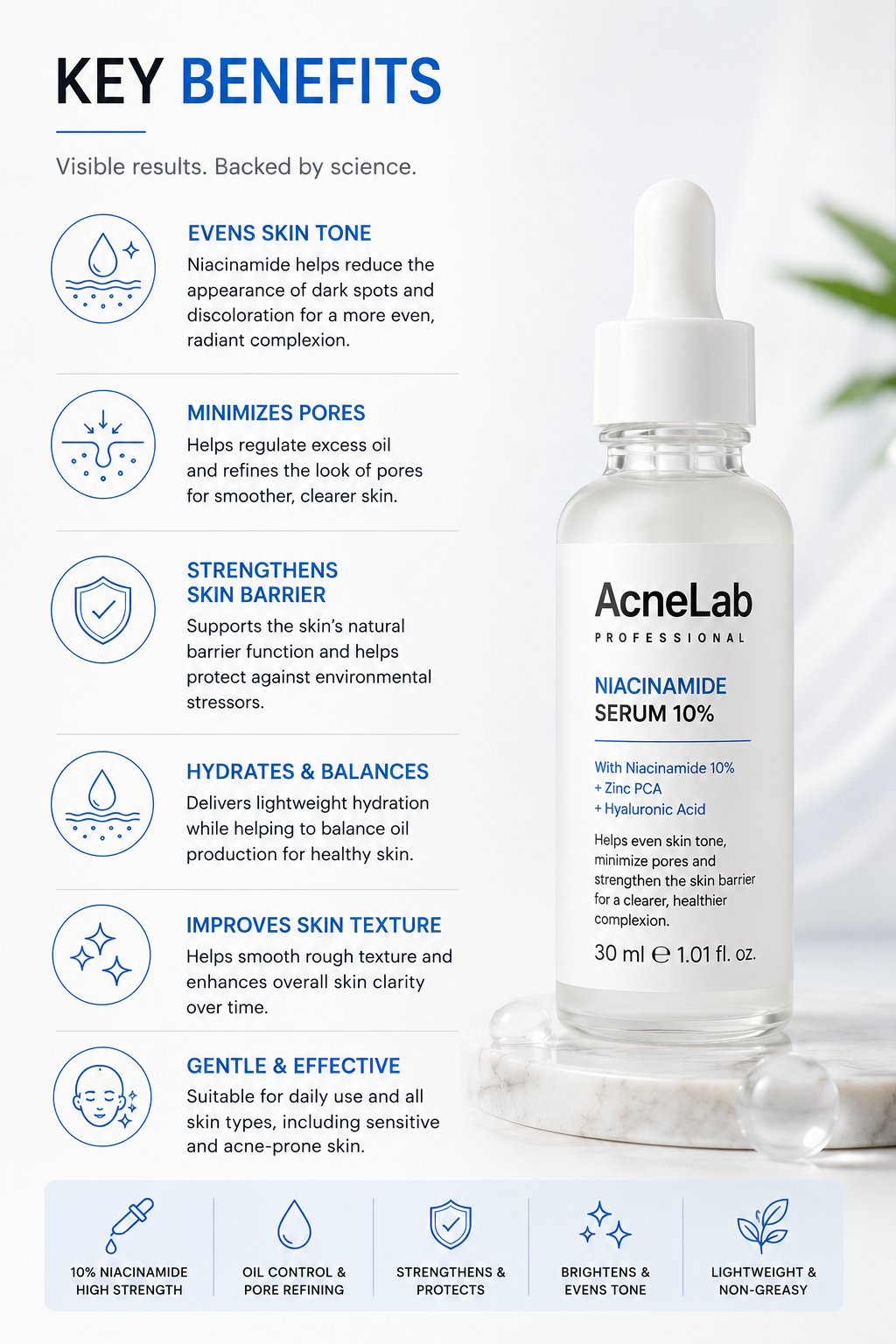 AcneLab Niacinamide Serum 10%